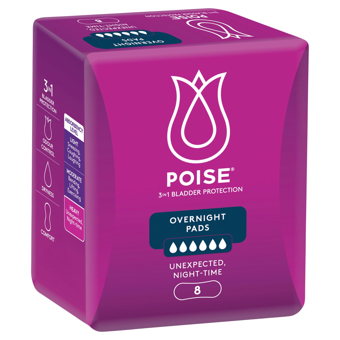 POISE® Overnight Pads